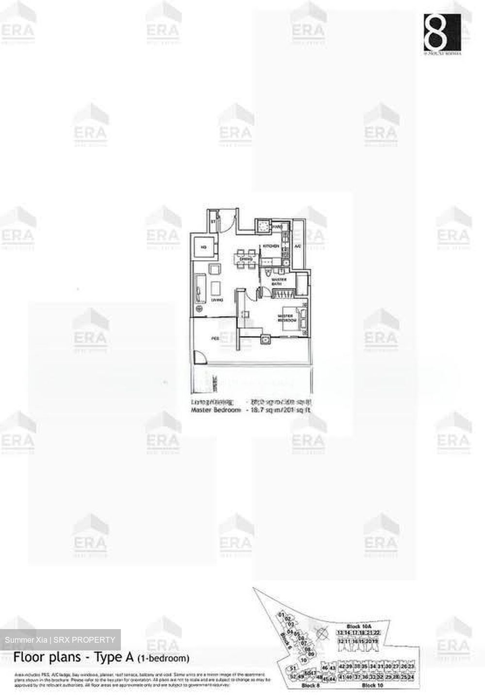 8 @ Mount Sophia (D9), Condominium #593635281